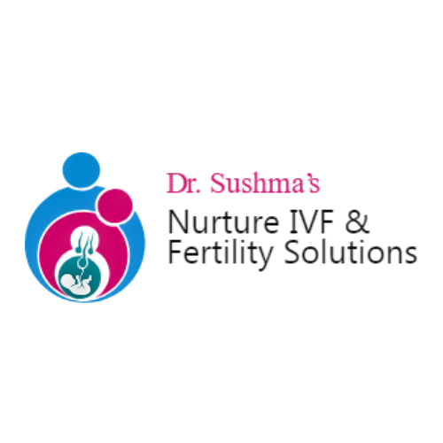 Nurture IVF LOGO